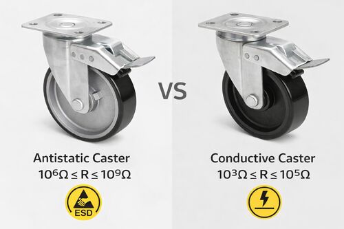Последние блоги о компании Difference Between Anti-Static Casters and Conductive Casters